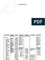 Nursing Care Plan Nursing Care Plan