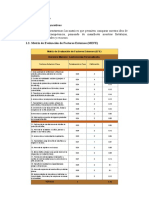 Evaluación INTERNA