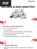 Week-1 Introduction To BDDA-TWM PDF