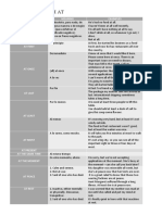 Expressions With At: Expression Meaning Examples