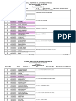 Tecnia Institute of Advanced Studies: Assignment-I