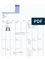 FINAL-Chart Gram Positive Rods