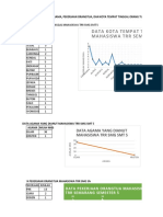 Tugas Statistik Utyy