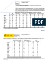 Actualizacion 194 COVID-19 PDF