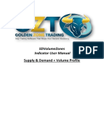SDVolumeZones BH Indicator User Manual 20151114 PDF