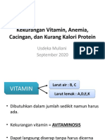 Kekurangan Vitamin, Anemia, Cacingan, Dan