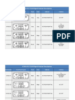 G7492 ATC/TCAS/Flight ID Variant Descriptions: Part Number Front Panel Layout Panel Knob Indicator Features