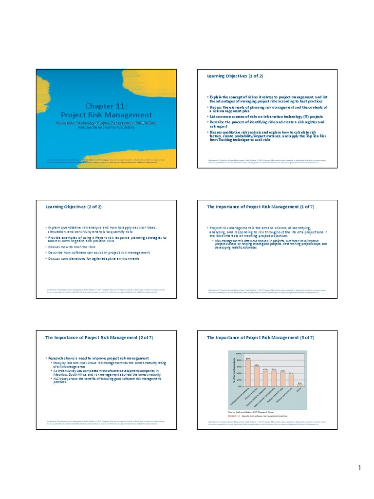 ch11 Project Risk Management PDF | PDF | Risk Management | Brainstorming