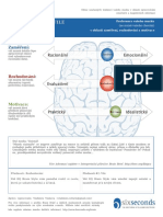 2019-03-11_-_Brain_Brief_Profile_(Czech)_-_Martin_Hyra_-_Number_312397