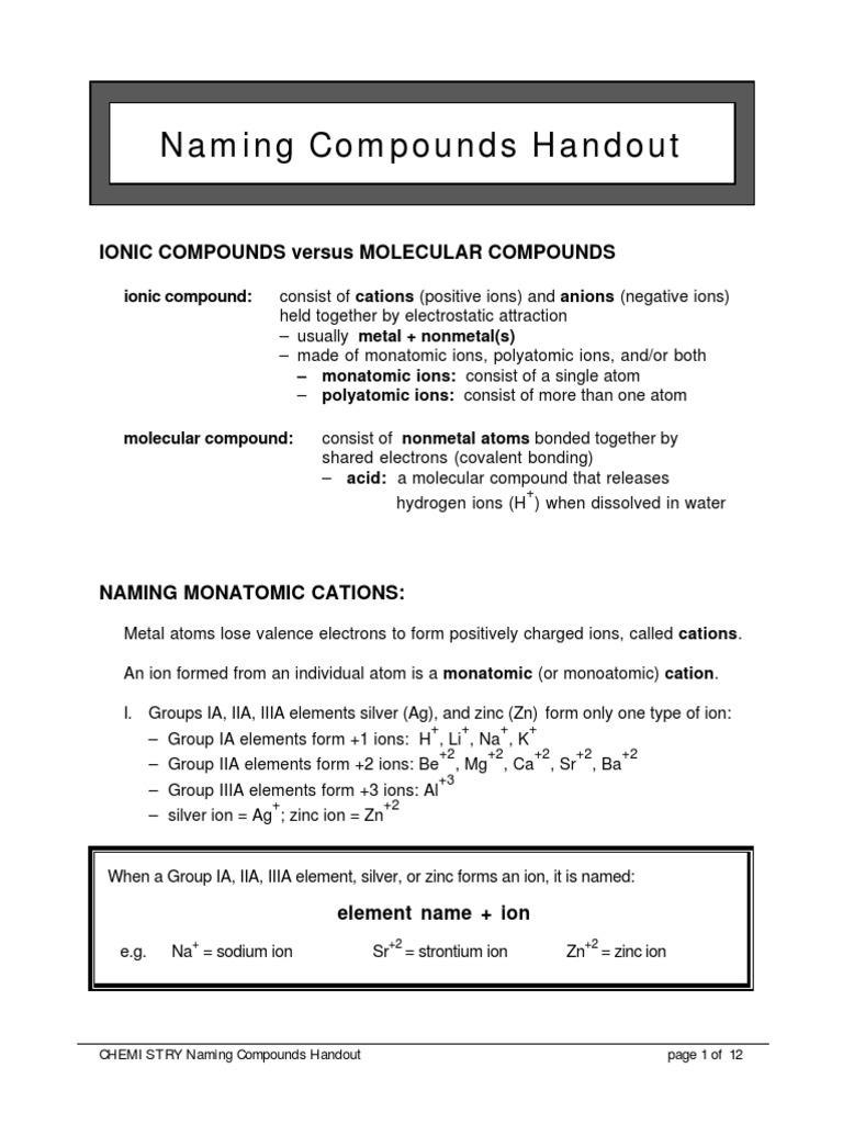 Chemistry Naming Compounds Guide | PDF | Ion | Ionic Bonding