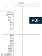 Grade 8 Lesson Plan 4th Quarter