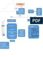 TEMA 7