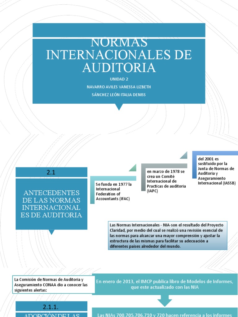 Uni. 2. Normas Internacionales de Auditoria | PDF | Auditoría | Contralor