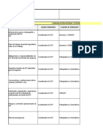 Matriz de Comunicacion, Participacion y Consulta