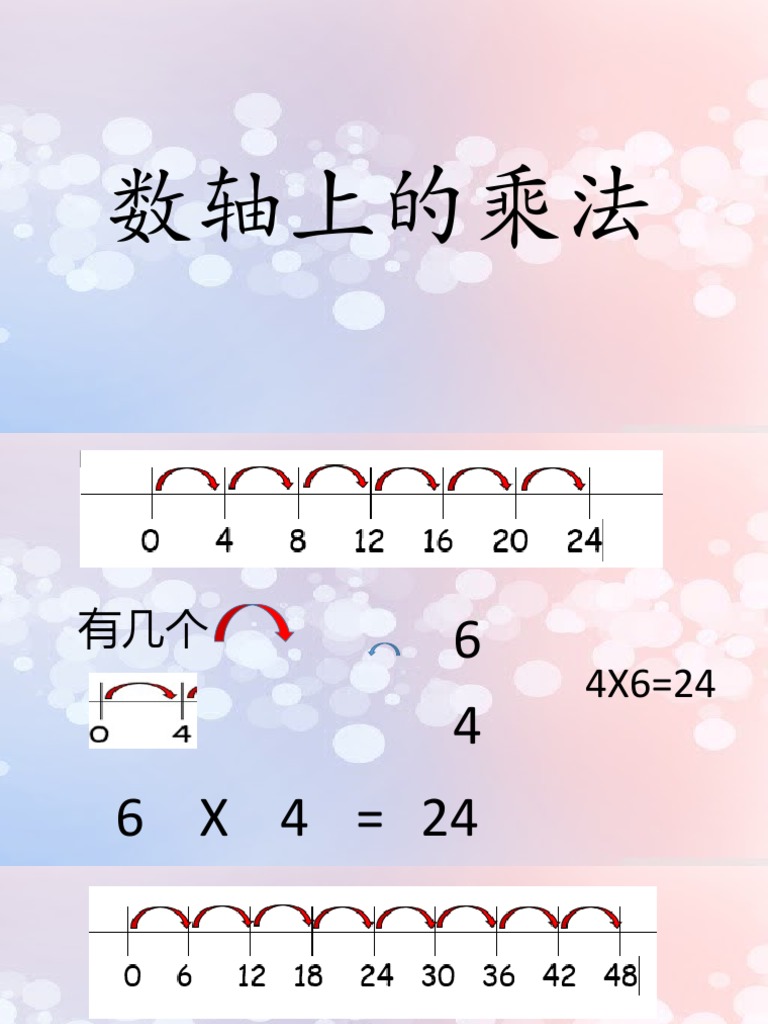 6 数轴上的乘法和乘一乘零| PDF