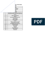 Daftar Seleksi Kip-K Ut Pokjar Ciomas Yang Sudah Isi Form PDF