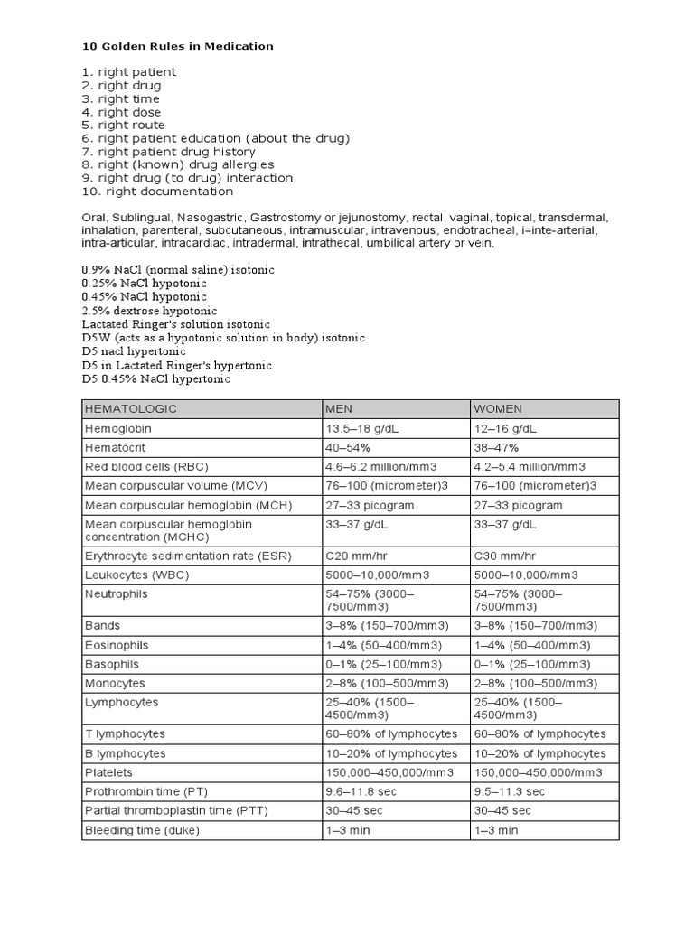 10 Golden Rules of Medication Admin | PDF | Clinical Medicine | Medical ...
