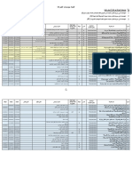 DetailedlistofExchangeInstitutions Ar PDF