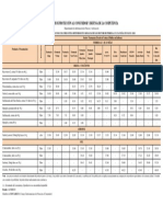 Cicatrizantes PedregalJDiaz May2018.06 07 2018 02 32 40 P.M. PDF