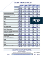 NOTAS - CORTE 2019 2020 Con PLAZAS PDF