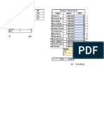 Muestreo Aleatorio Estratificado Taller PDF