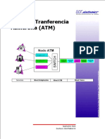 Introducción A ATM (Spanish)