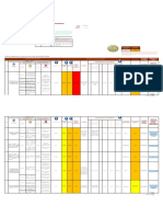 Identificacion de Riesgos PETI PDF