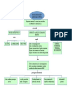 Bioseguridad en Medicina Estetica PDF