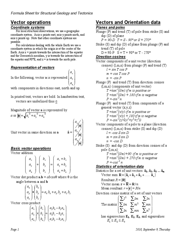 Formulasheetxythetap12010 PDF | PDF | Coordinate System | Euclidean Vector