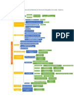 TAREA_ARCGIS_BASIC1_JARAAVILA.docx