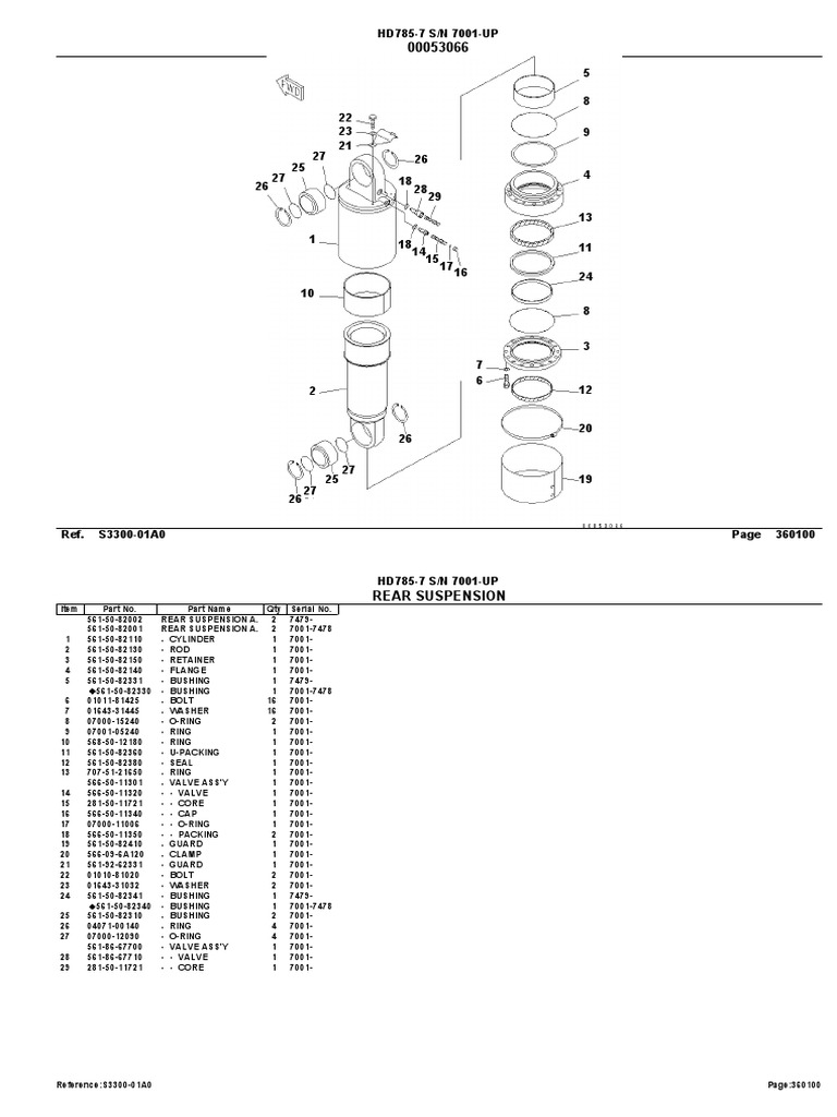 Rear Suspension HD785-7 | Download Free PDF | Machines | Mechanical ...