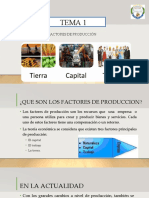 Factores Productivos 170510174254