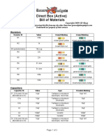 Direct Box (Active) Bill of Materials: Trademarks Are Property of Their Owners