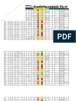 Matriz de Identificacion de Peligros, Evaluacion de Riesgos Granja Granja de Incubacion Girardot Cundinamarca PDF