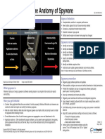 Spyware Anatomy TechRepublic