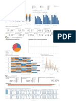 Reporte de Junio PDF