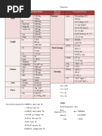 Tabel - Konversi Satuan | PDF | Pressure | Heat