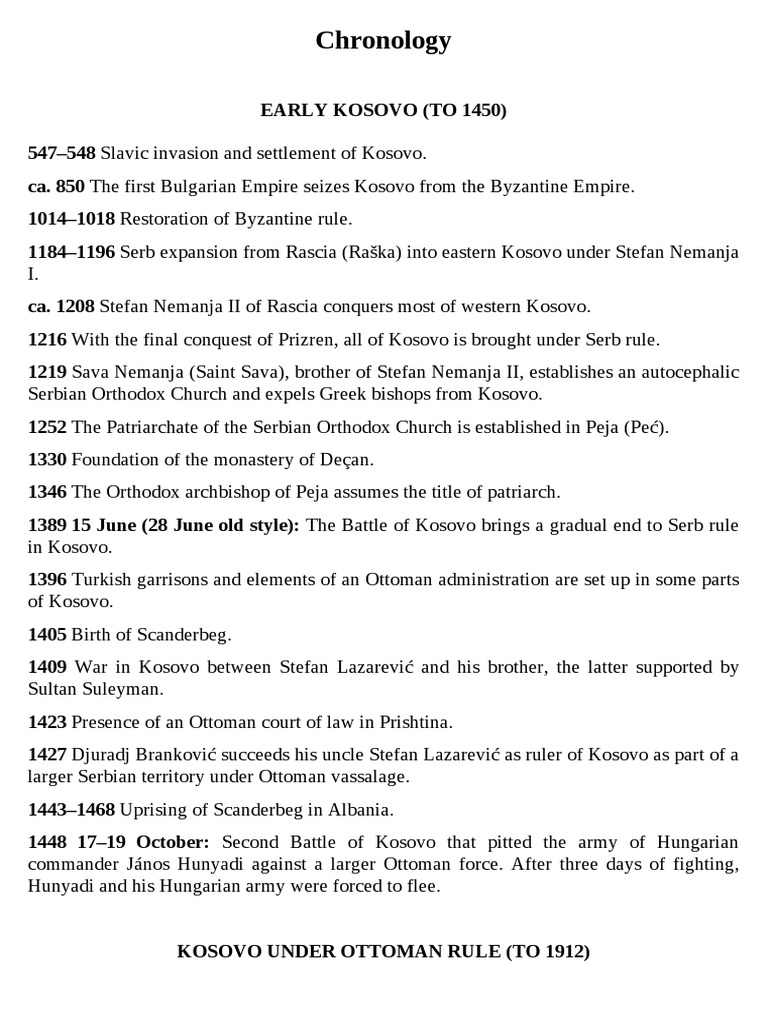 HISTORY OF KOSOVO visual data 4