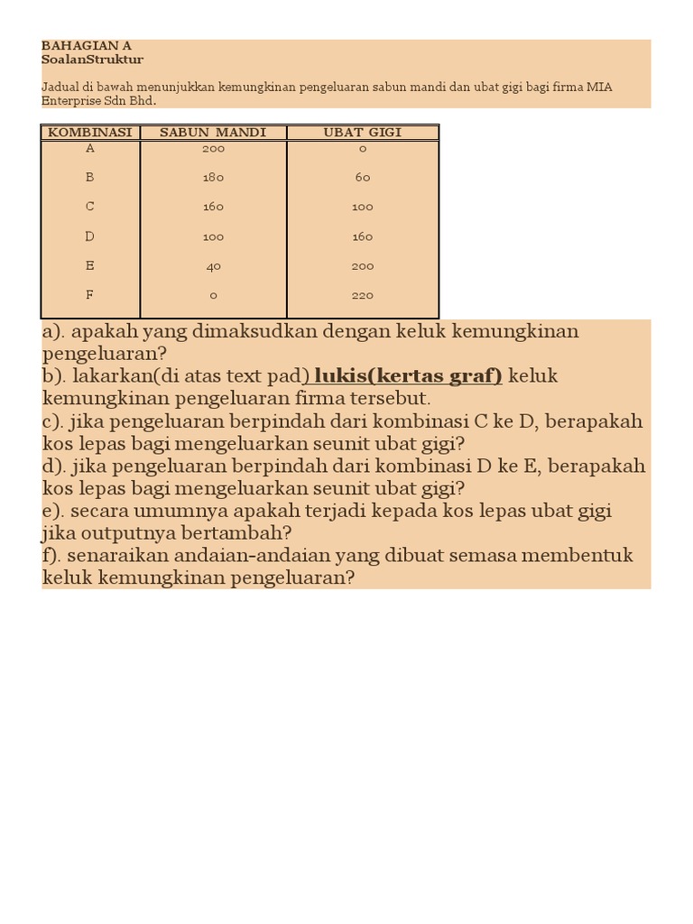 Latihan Keluk Kemungkinan Pengeluaran Pdf