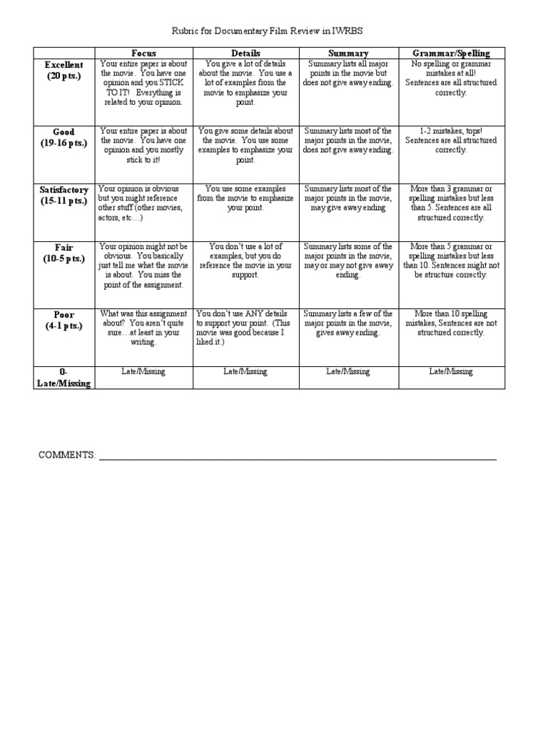 article review rubric pdf