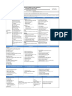 Caracterizacion de Mejoramiento Continuo PDF