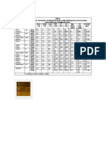 Tabla de Textura, CC, PMP