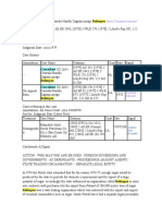 Czarnikow (C) LTD V Centrala Handlu Zagranicznego Rolimpex: Neutral Treatment Indicated