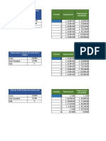 TAREA SEMANA 7.1 - Omar Ochoa - 21421392