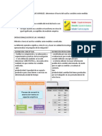 Operacionalización de Lasvariables