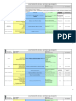 Caracterización-Proceso-Gestión-de-Mejoramiento (1).xls