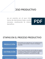 PROCESO PRODUCTIVO.ppt