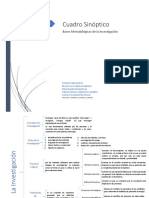 Cuadro Sinóptico PDF