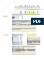 Ejercicios de Box Plot en Excel