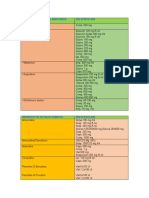 Analgésicos Antiinflamatorios Antitérmicos